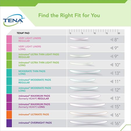 Tena TENA Incontinent Pad 9" L Regular Length, PK 30 54358